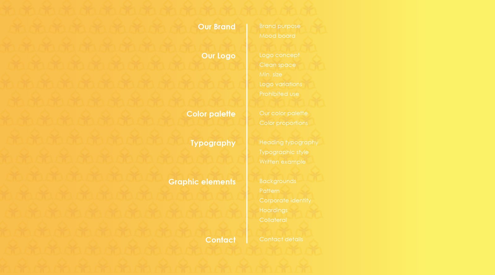 Namaste FM Logo Concept