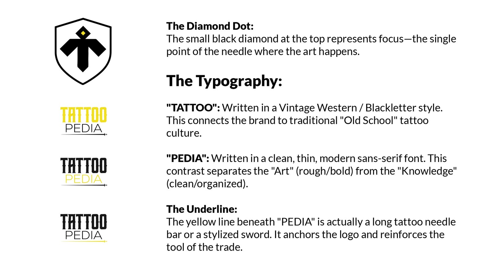 Tattoo Pedia Typography Details